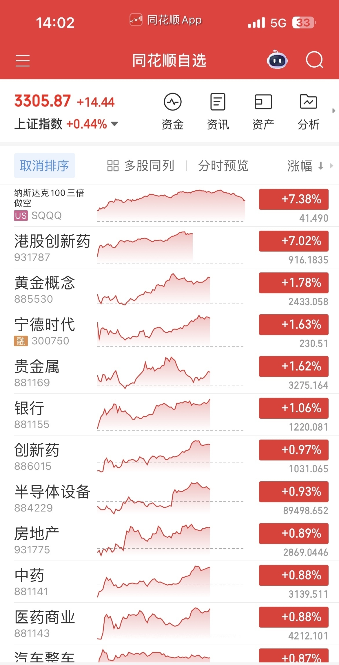 爱游戏官方网站-USDT冲破33.31美元大关，牛市是否已来临？