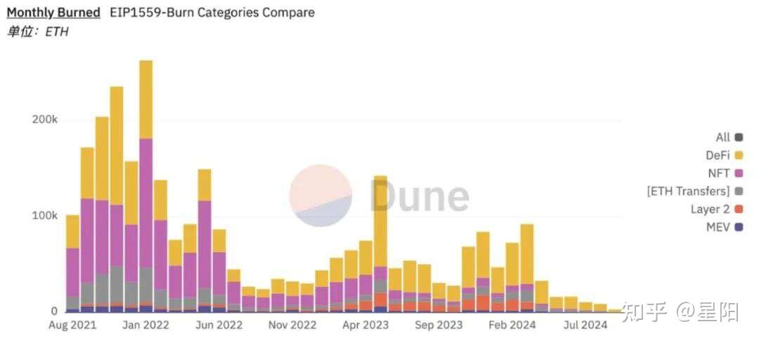 爱游戏娱乐-以太坊上扬势惊人，一夜飙升489%，加密市场沸腾的简单介绍