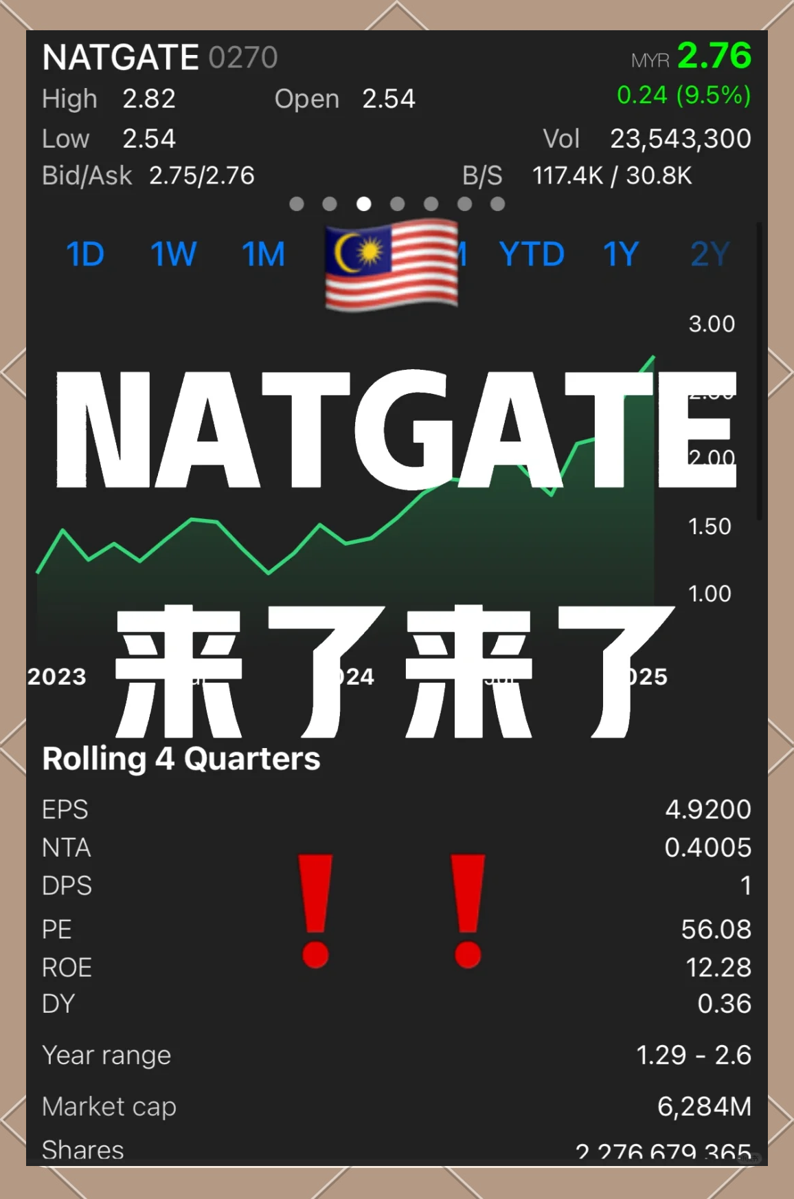 AYX SPORTS-专家称Gate将在年底冲破2.88美元，引发引发关注